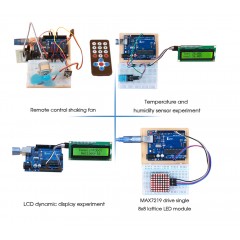Kit for Arduino UNO IDE Diy Kit support Mixly,Mblock Scratch graphical Programming, with 30 courses for UNO R3