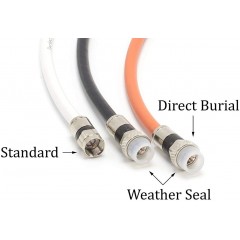 50' Feet, White RG6 Coaxial Cable (Coax Cable) with Connectors, F81 / RF, Digital Coax - AV, CableTV, Antenna, and Satel