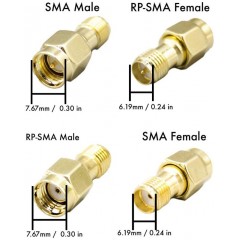2 Pack 19cm u.FL IPX to RP SMA Female IPEX Connector RF Pigtail Mini PCI e WiFi Antenna Cable for Wireless Router Antenn
